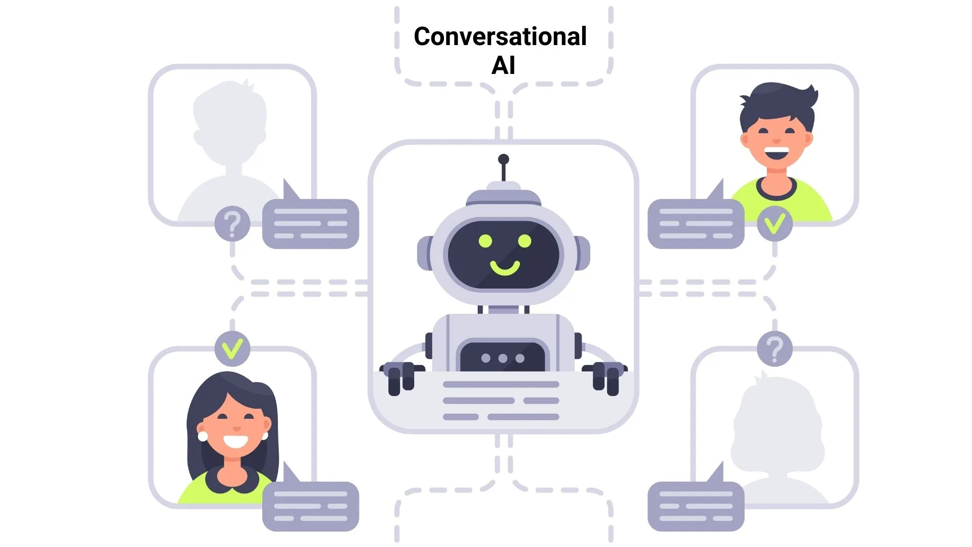 Conversational AI - AI Chatbot Assistant - Heyeve.ai