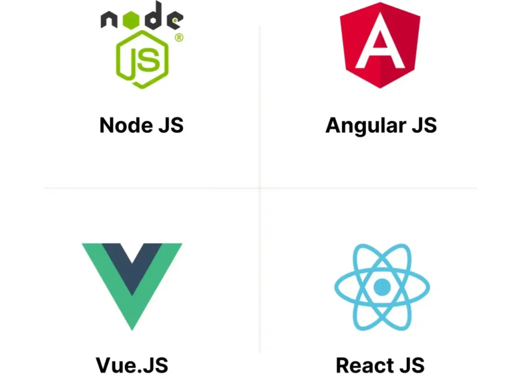 Frameworks